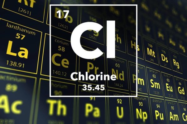 does a water softener remove chlorine